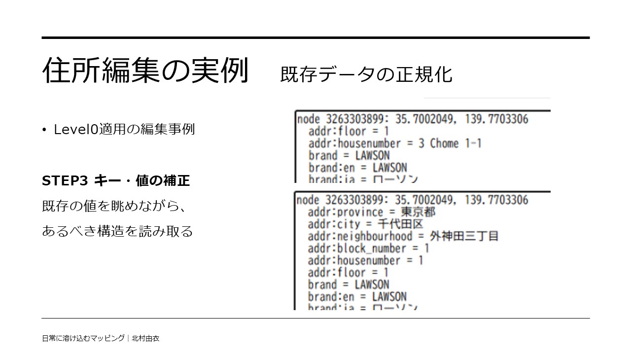 Level0エディタでの編集事例。前後の差分を提示している